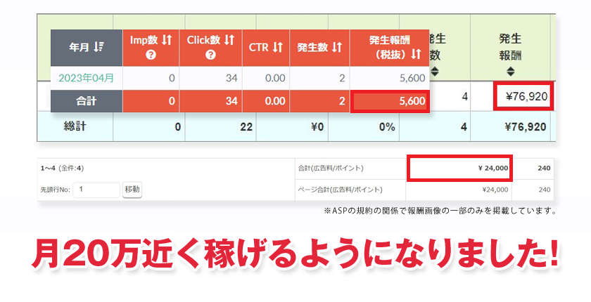 れおんさん実績