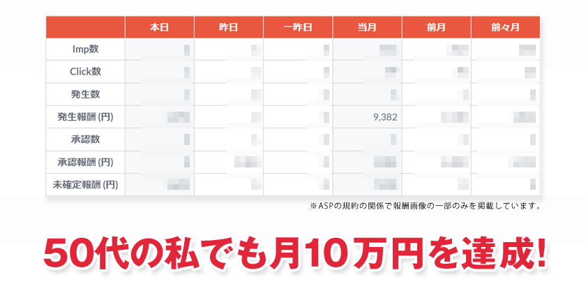 とらこさん実績