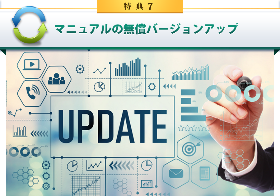 マニュアルの無償バージョンアップ