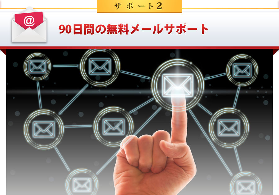 サポート2：90日間の無料メールサポート